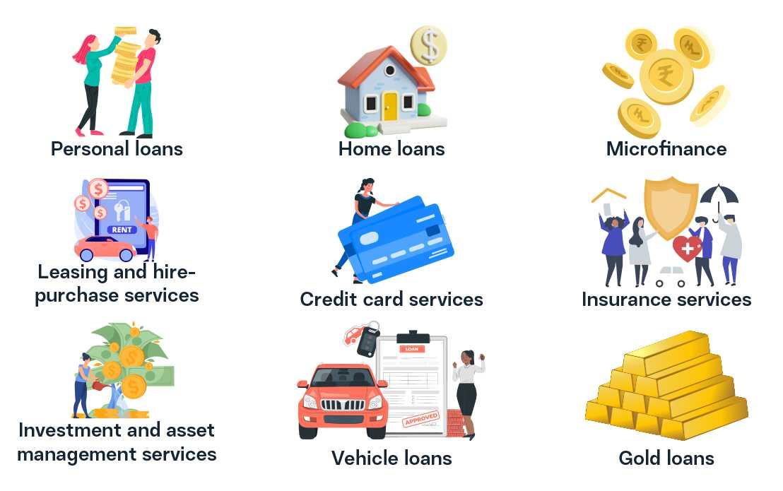 Services offered by NBFCs